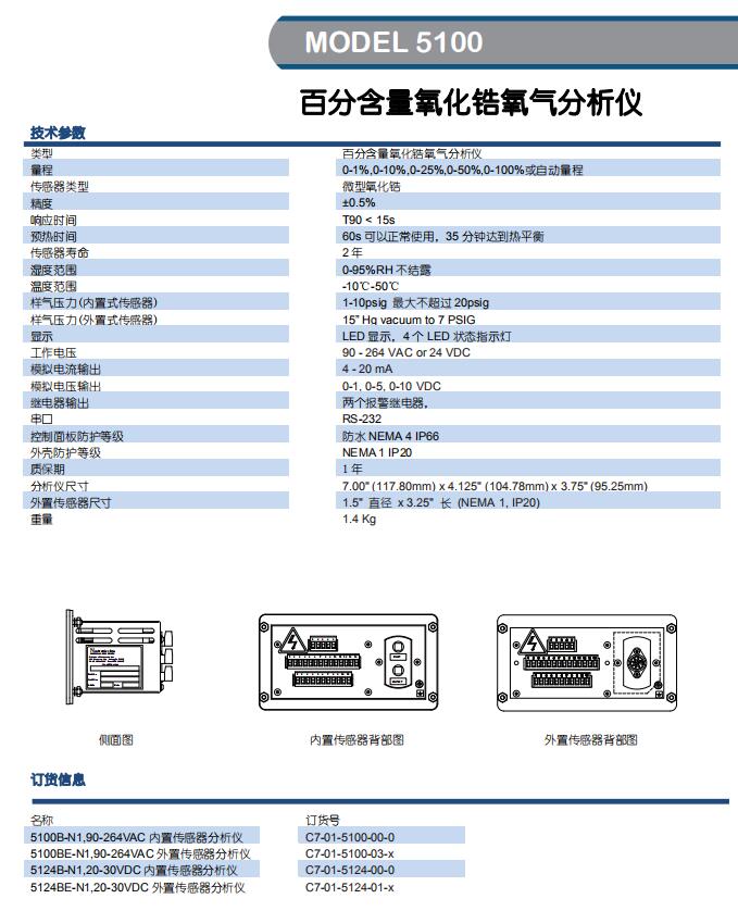 neutronics 5100圖2.jpg